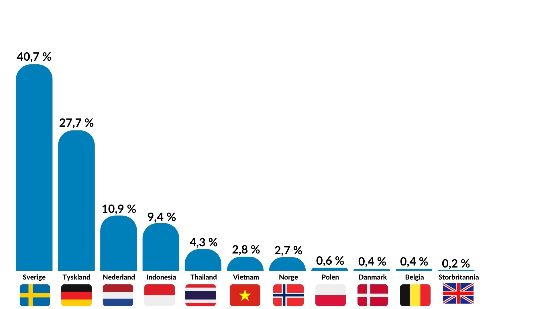 2024 Drikkekartong (1)