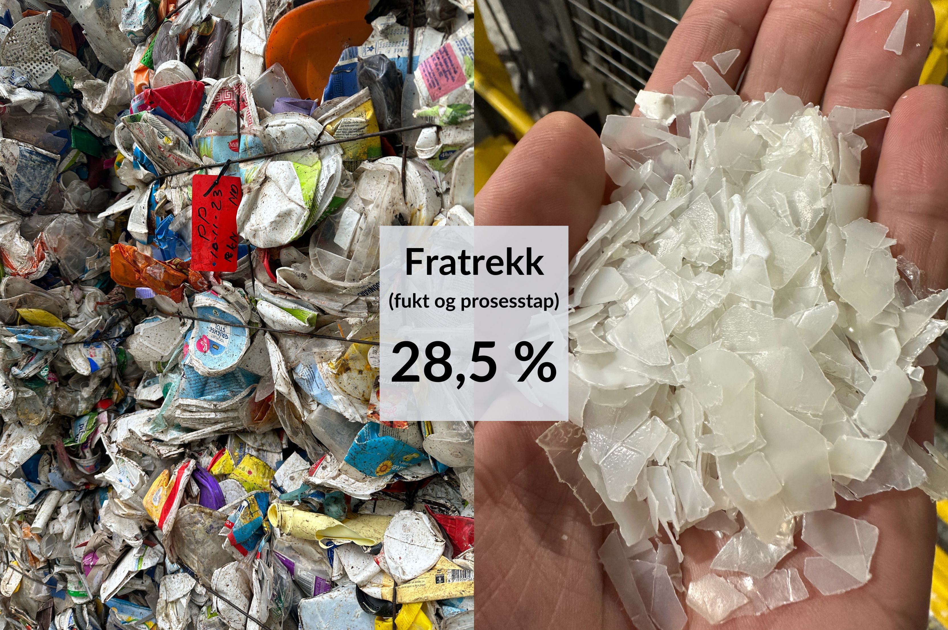 Fratrekk (Fukt Og Prosesstap)