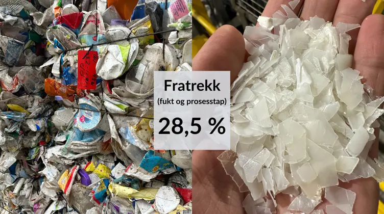 Fratrekk (Fukt Og Prosesstap)
