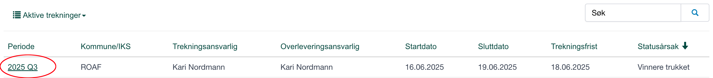 Vinnere Trukket Ring