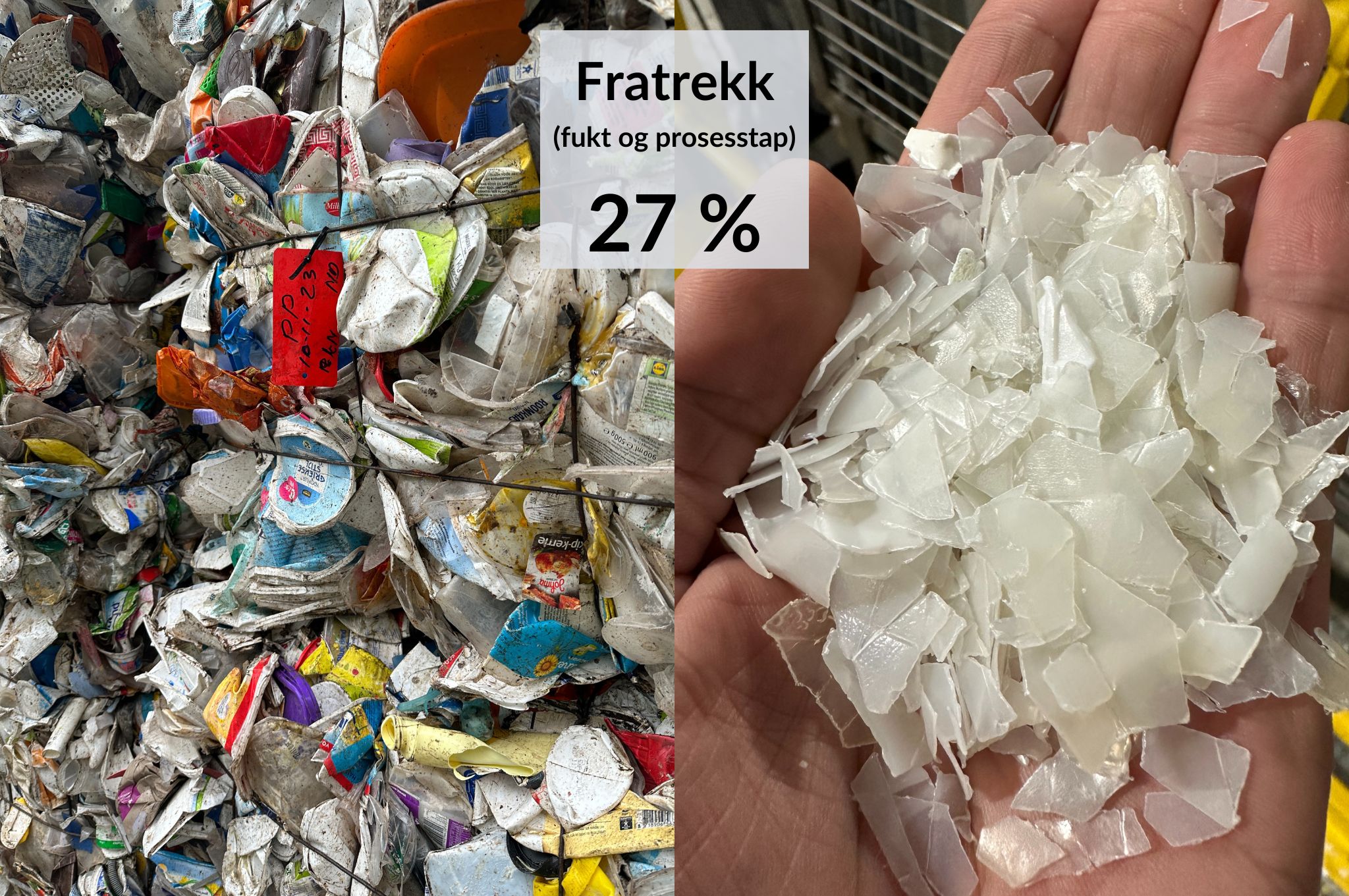 Fratrekk (Fukt Og Prosesstap) (1)