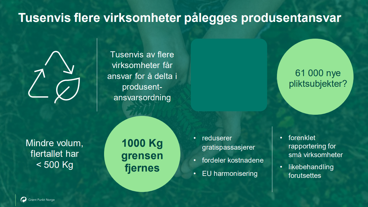 Skjermbilde 2024 01 19 090730