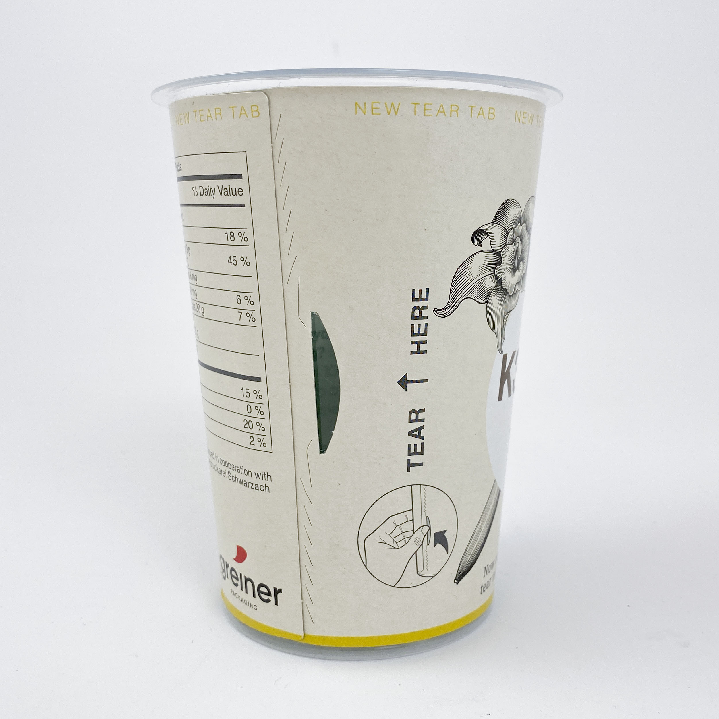 Plastemballasje Med Avtagbar Sleeve GPN 02035 Foto Grønt Punkt Norge