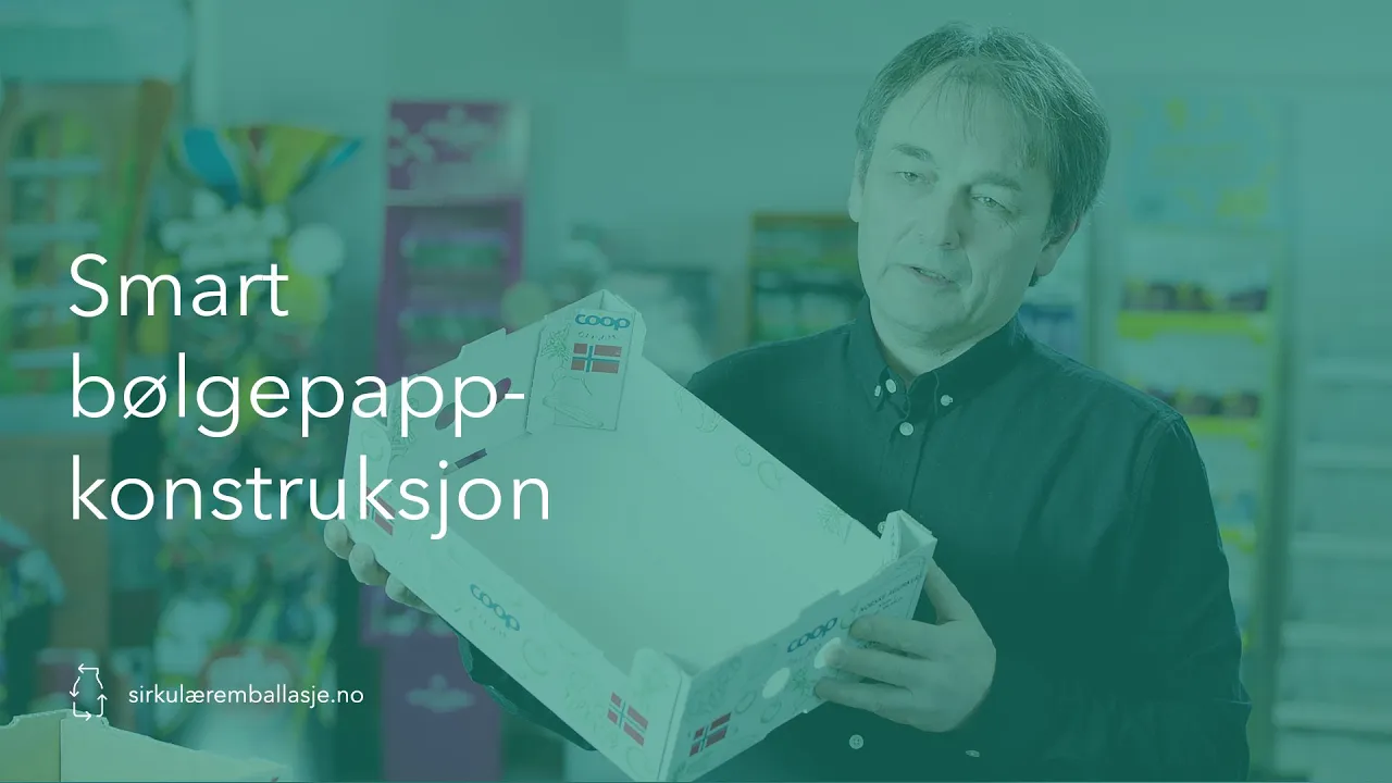 Glomma Design For Gjenvinning