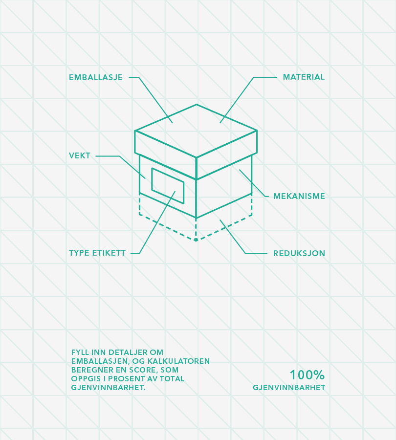 Gjenvinningskalkulatoren X2