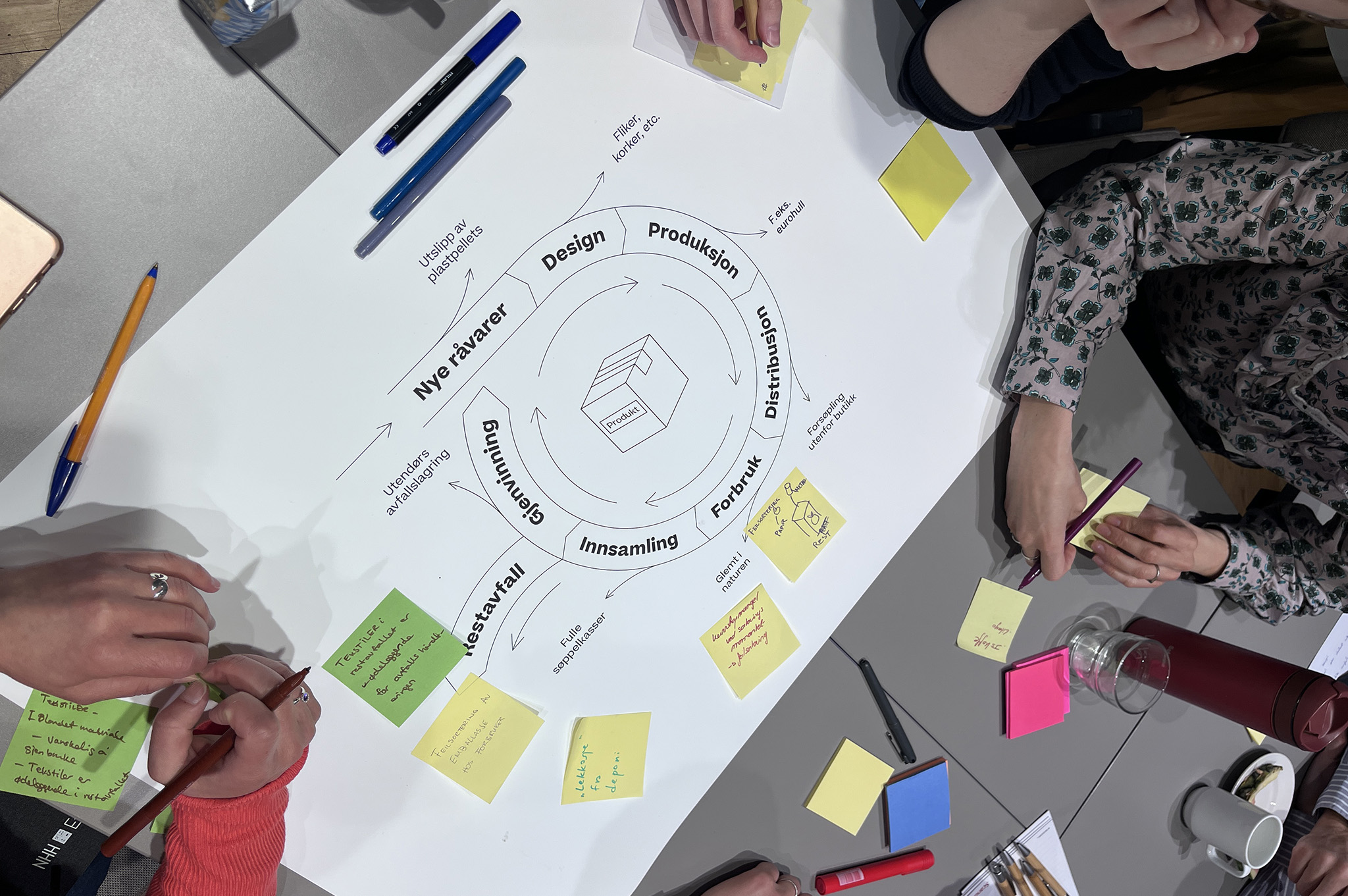 Design Mot Forsøplin