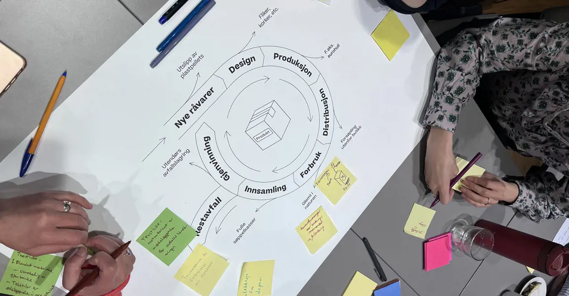 Design Mot Forsøplin