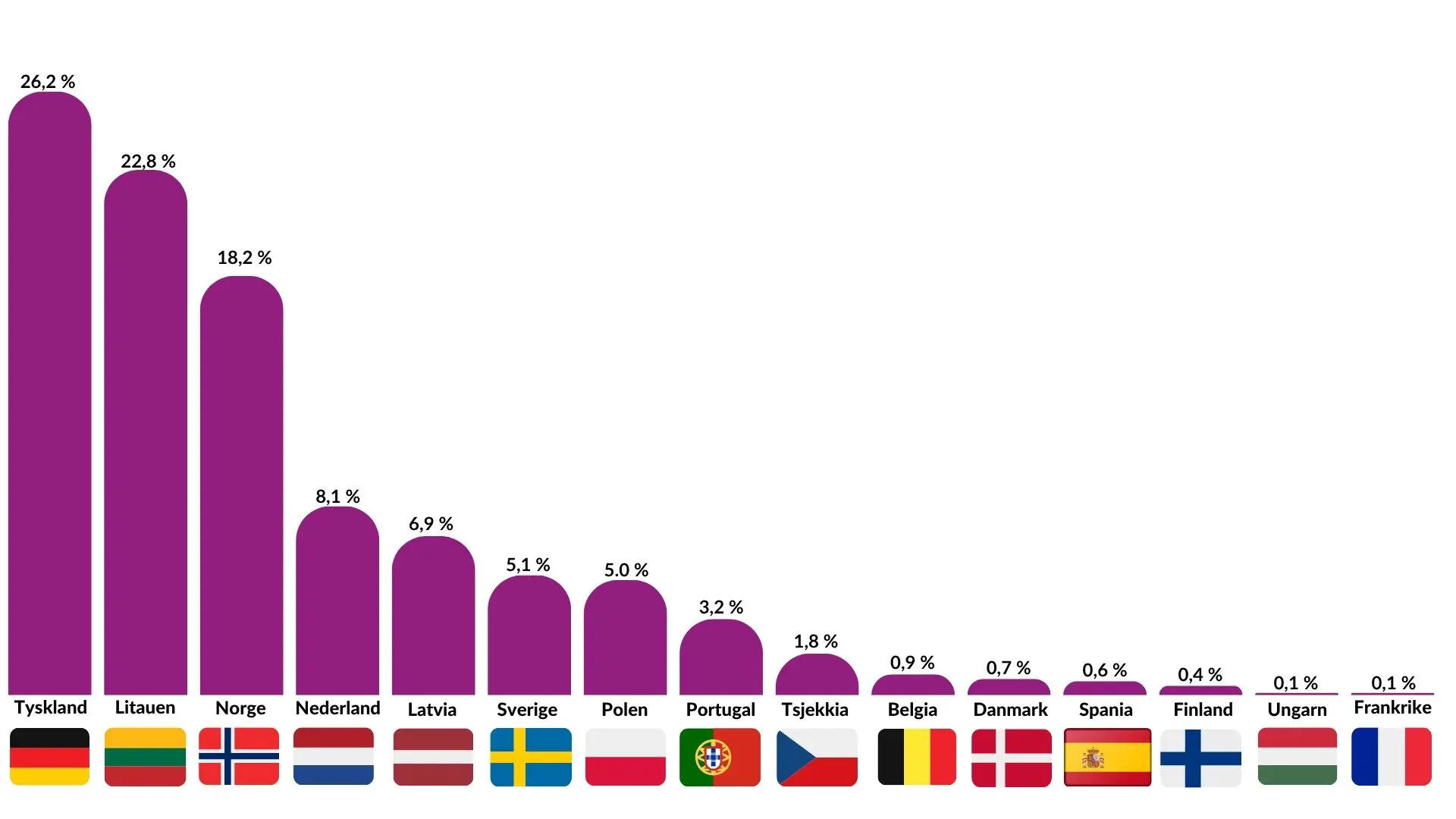 2025 Materialgjenvunnet felles (1).jpg