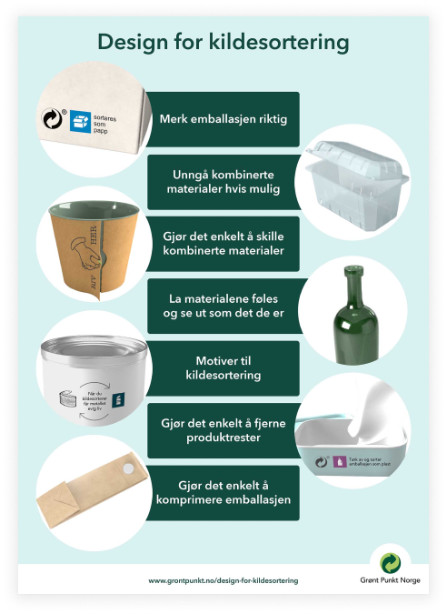 Design For Kildesortering Oversikt