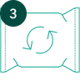 Sirkulare Grep3