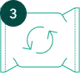 Sirkulare Grep3