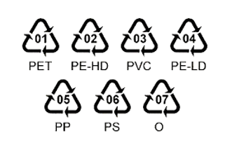 plast produsentmerker